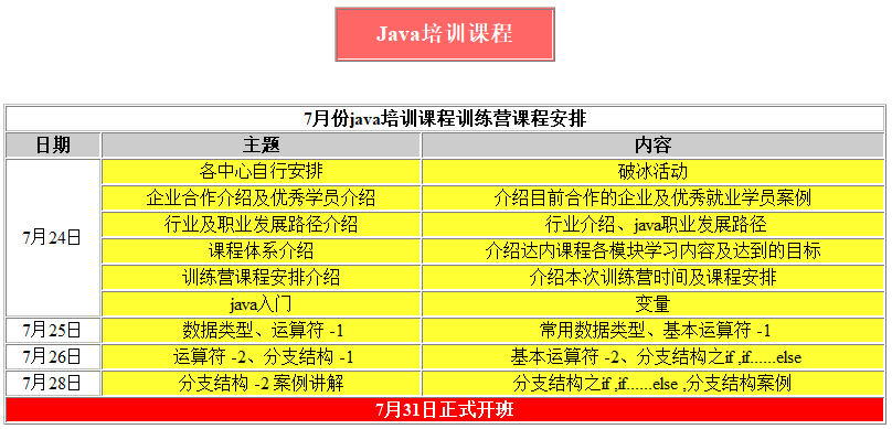 java免費培訓課程表