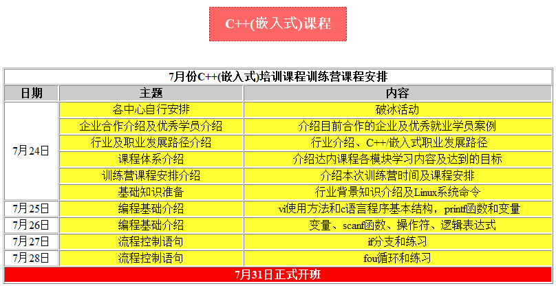 嵌入式免費培訓課程表