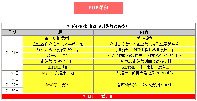 PHP免費培訓課程表