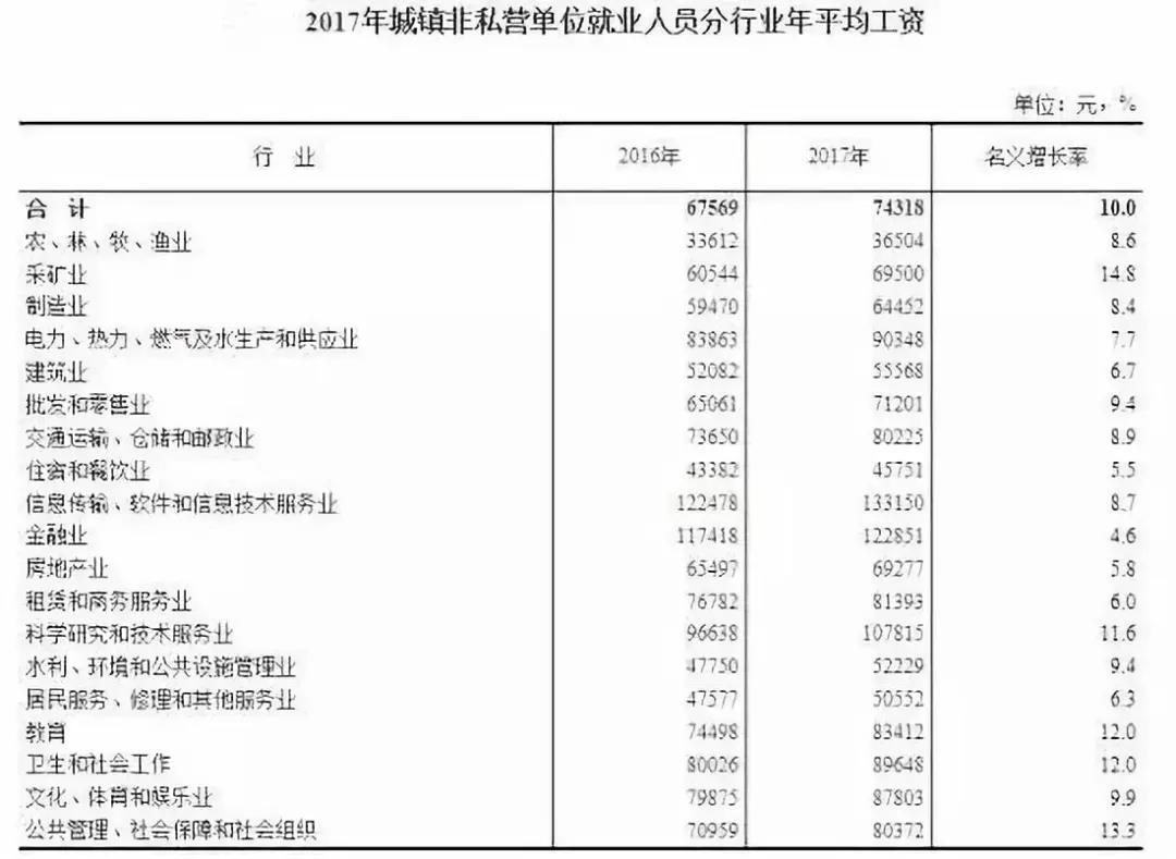 參加電腦培訓(xùn)機(jī)構(gòu)用用嗎？