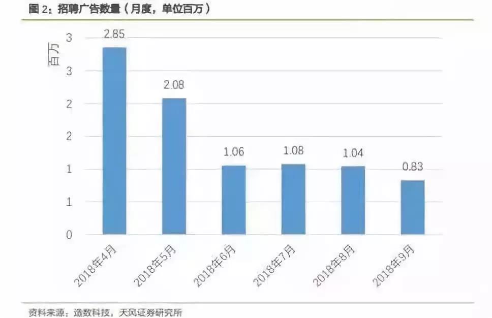 面對(duì)裁員，如何從容淡定