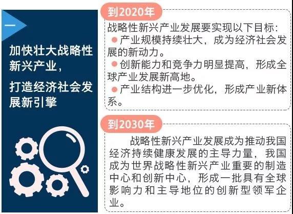 10年后程序員待遇怎么樣？國(guó)家戰(zhàn)略規(guī)劃