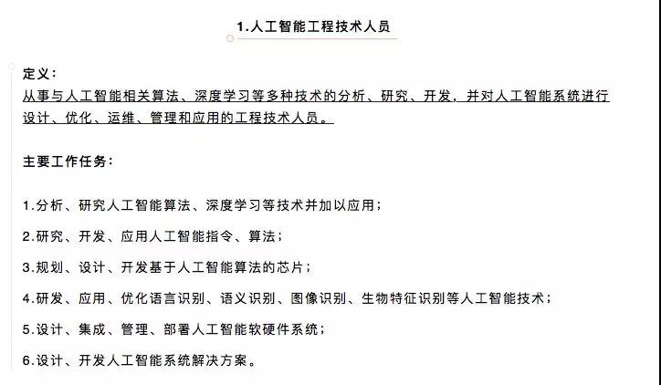 416個(gè)本科專業(yè)被撤銷，我還沒畢業(yè)就被淘汰了