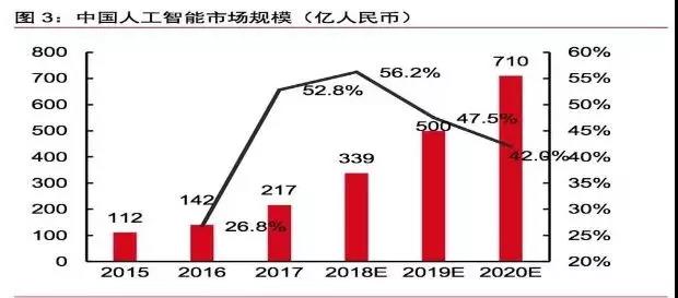 416個(gè)本科專業(yè)被撤銷，我還沒畢業(yè)就被淘汰了