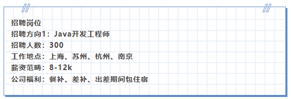 中電金信軟件股份有限公司-專(zhuān)屬定制達(dá)內(nèi)學(xué)員300人