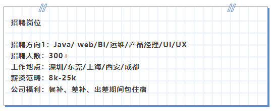 軟通動(dòng)力信息技術(shù)(集團(tuán))有限公司-專屬定制300+人