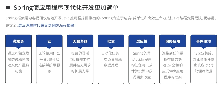 為什么考取Spring認(rèn)證？