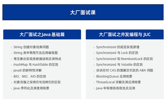 達內(nèi)Java培訓(xùn)面試課程分享