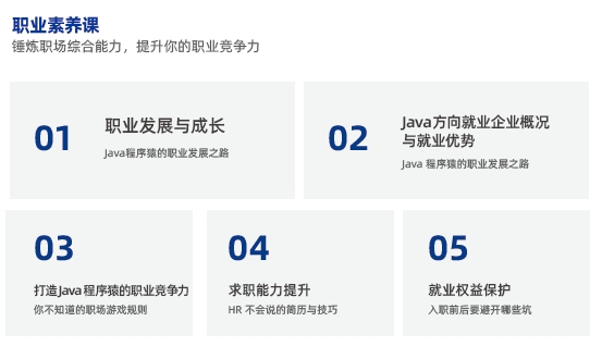 達內(nèi)Java培訓(xùn)職業(yè)素質(zhì)培訓(xùn)