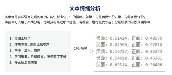 達(dá)內(nèi)Python人工智能培訓(xùn)課程項(xiàng)目展現(xiàn)