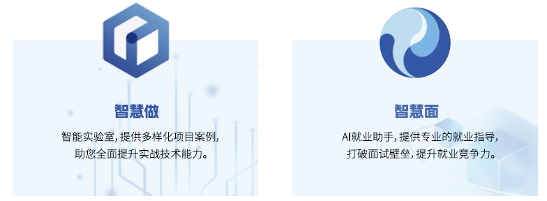 達(dá)內(nèi)Linux云計(jì)算培訓(xùn)課程-攜手AI，云計(jì)算引領(lǐng)行業(yè)新趨勢(shì)